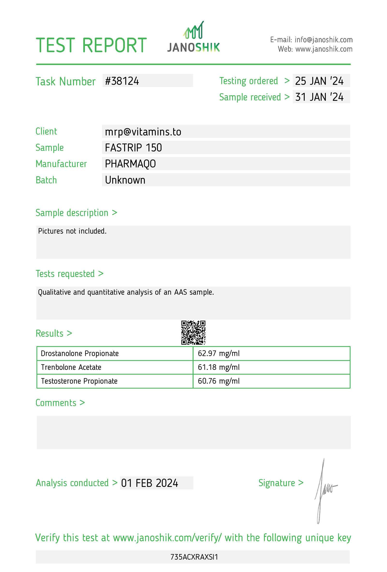 Pharmaqo Labs Fastrip 150