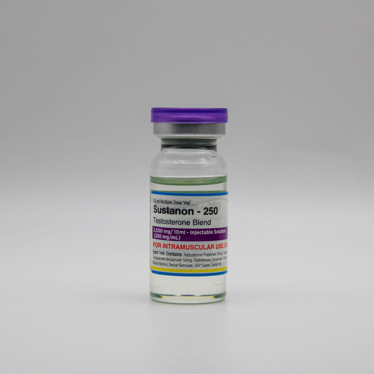 Pharmaqo Labs Sustanon 250